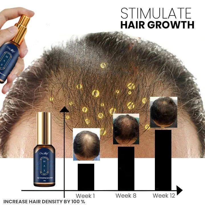 Hair Stimulating Spray Max 60 ml Pack of 2